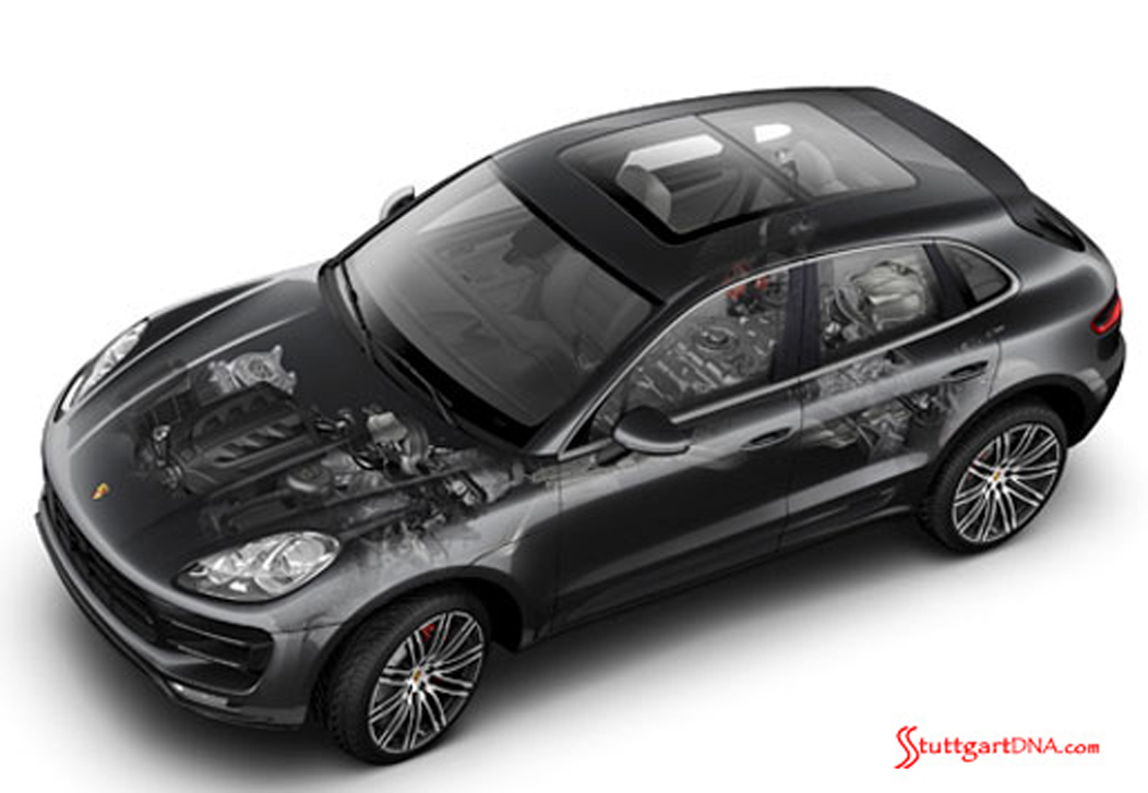 Macan and Macan Turbo 2015 precautionary recall: The 2015 Porsche Macan, black in color, seen here in skeletal view. Credit: PCNA