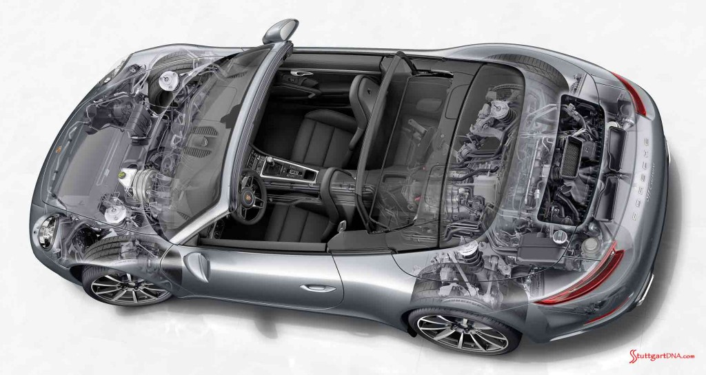 The new 2017 Porsche 911 Carrera 991.2: Seen here is the skeletal view of the new Porsche 911 Carrera S Cab. Credit: Porsche AG