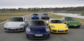 2020 Porsche worldwide sales Depicted here is the entire model line running staggered on a racetrack — a veritable Porsche family portrait. Credit: Porsche